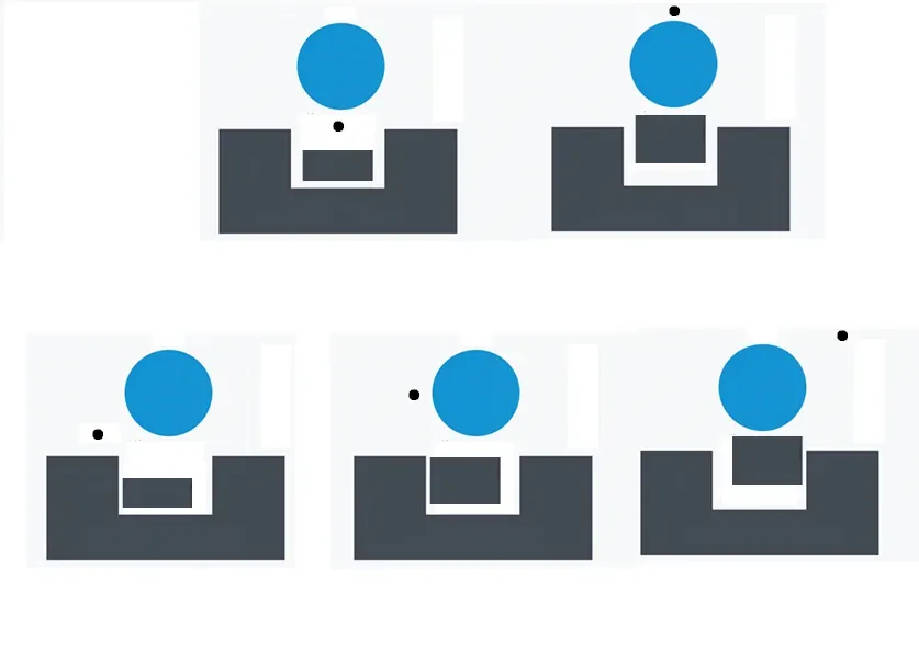 Erreur de visée angulaire