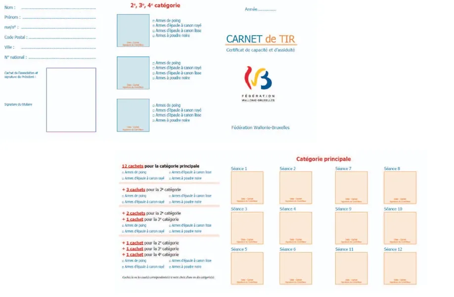 Exemple carnet de tir de tireur sportif